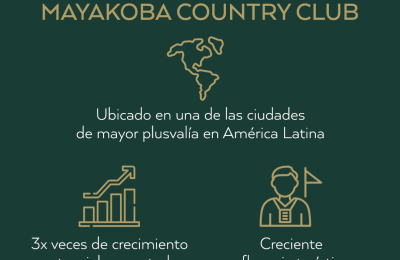 Terreno en venta | Mayakoba Country Club Playa del Carmen