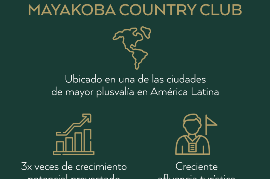Terreno en venta | Mayakoba Country Club-4